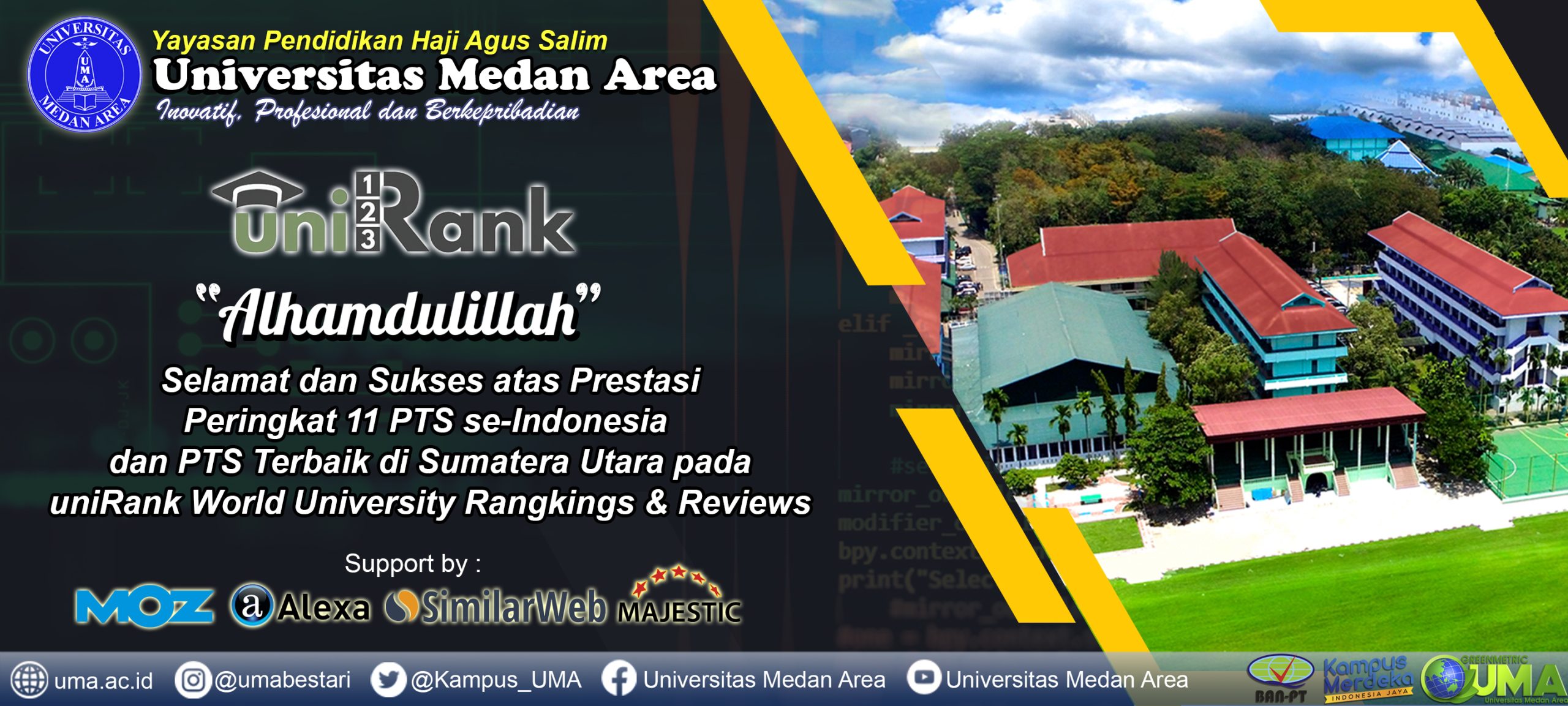 Universitas Medan Area
